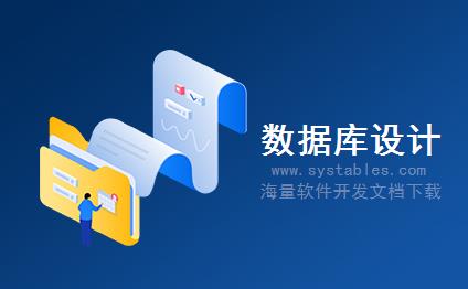 表结构 - QiYeGuGanV - QiYeGuGanV - CMS内容管理系统-[整站程序]建筑监理门户网站全站